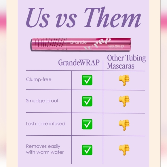 2 NWT Tubes Grande Wrap Mascara - Brand New Factory Sealed 4ml each - Picture 8 of 13